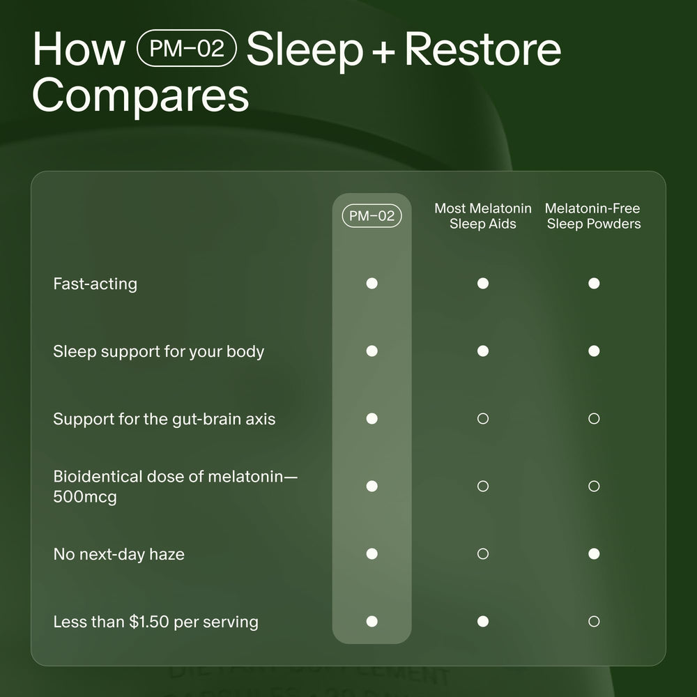 Seed PM-02 take before bed instruction panel for nightly use