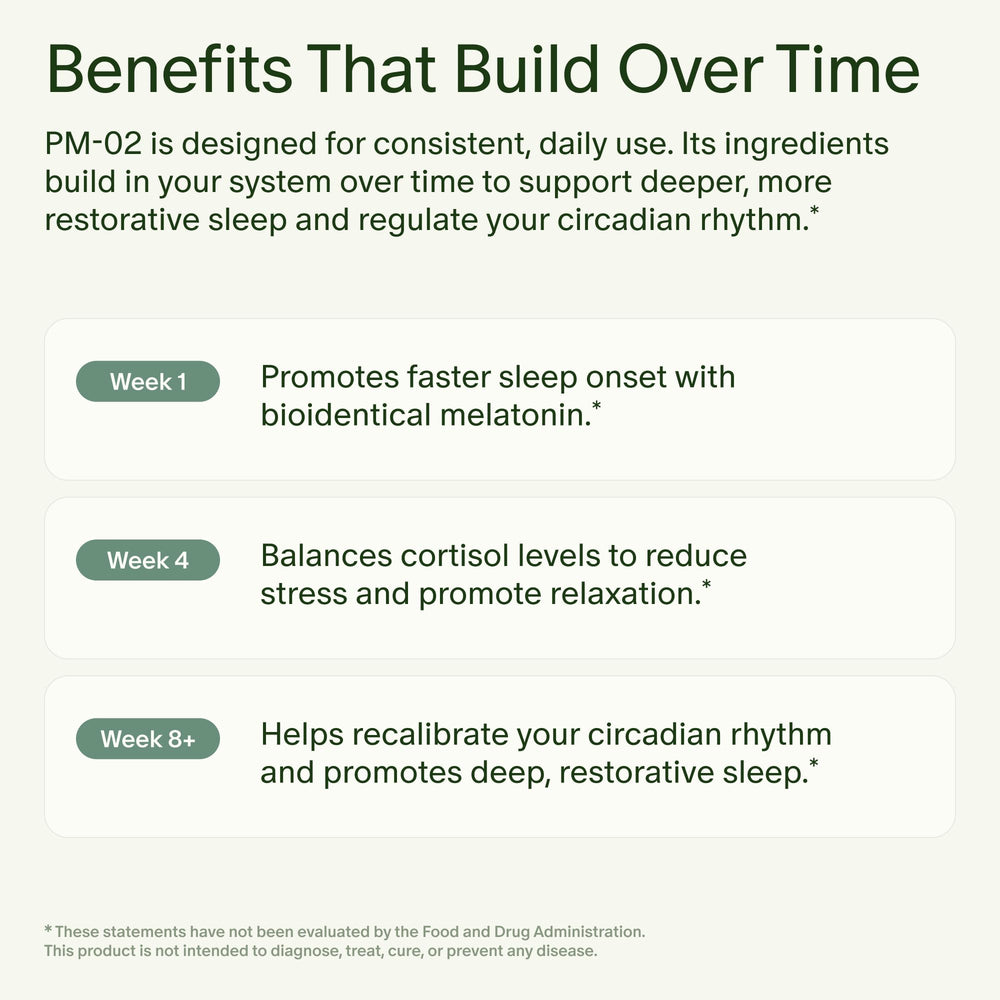 Seed PM-02 ashwagandha ingredient focus suggests cortisol balance support