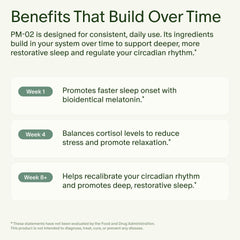 Seed PM-02 ashwagandha ingredient focus suggests cortisol balance support