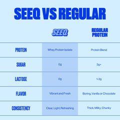 Seeq travel-friendly single-serve packet enables refueling between sessions.