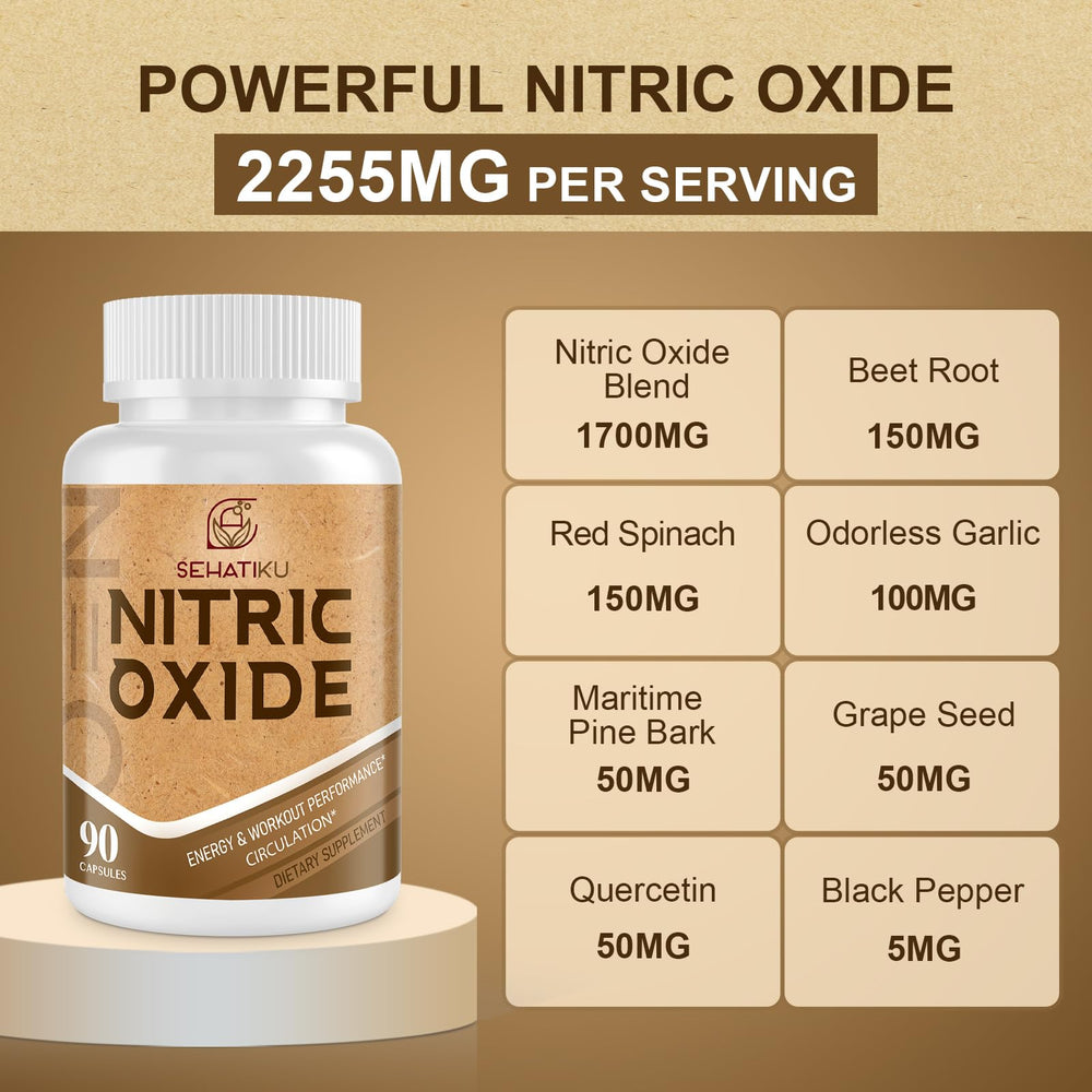 SehatiKu Nitric Oxide 6-in-1 blend visual emphasizes holistic wellness