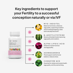 SELF NUTRITION Fertility Support ingredients panel highlights Myo-Inositol and CoQ10