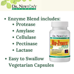 SelfCare+ Nu-Zymes Plus ingredients scene highlights fats, carbs, and protein support