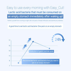 Selffit back-view shows packaging details and branding for easy recognition.
