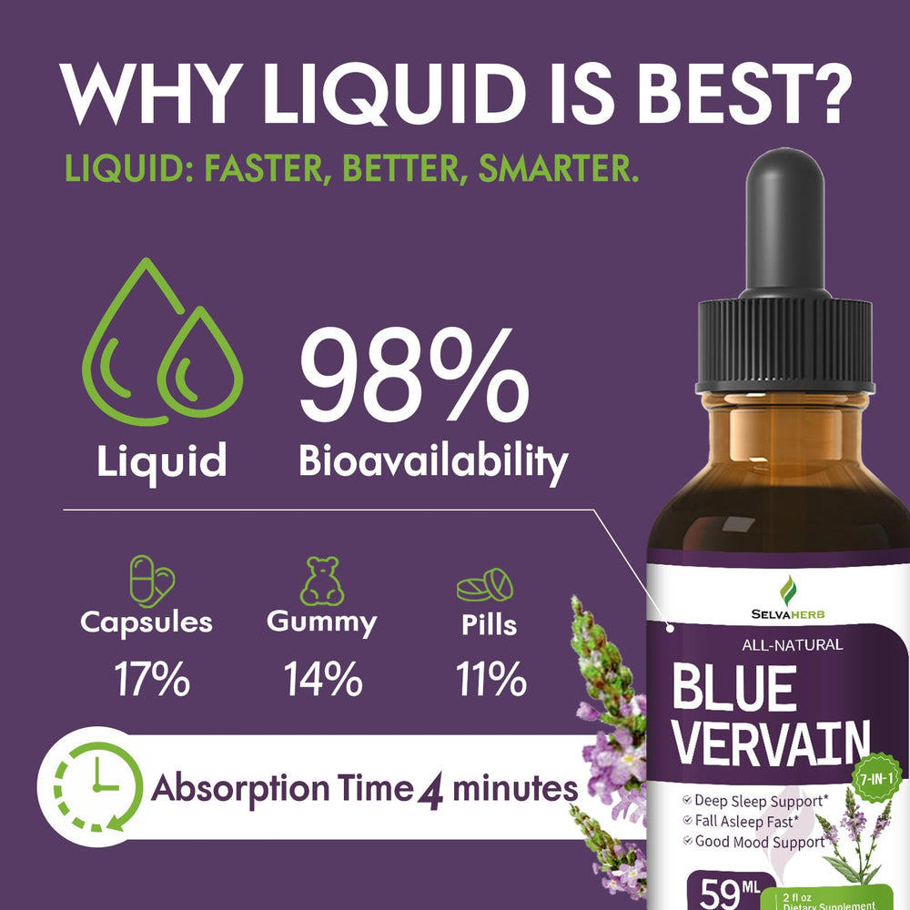 Dropper-cap design for precise Selvaherb nightly dosing.