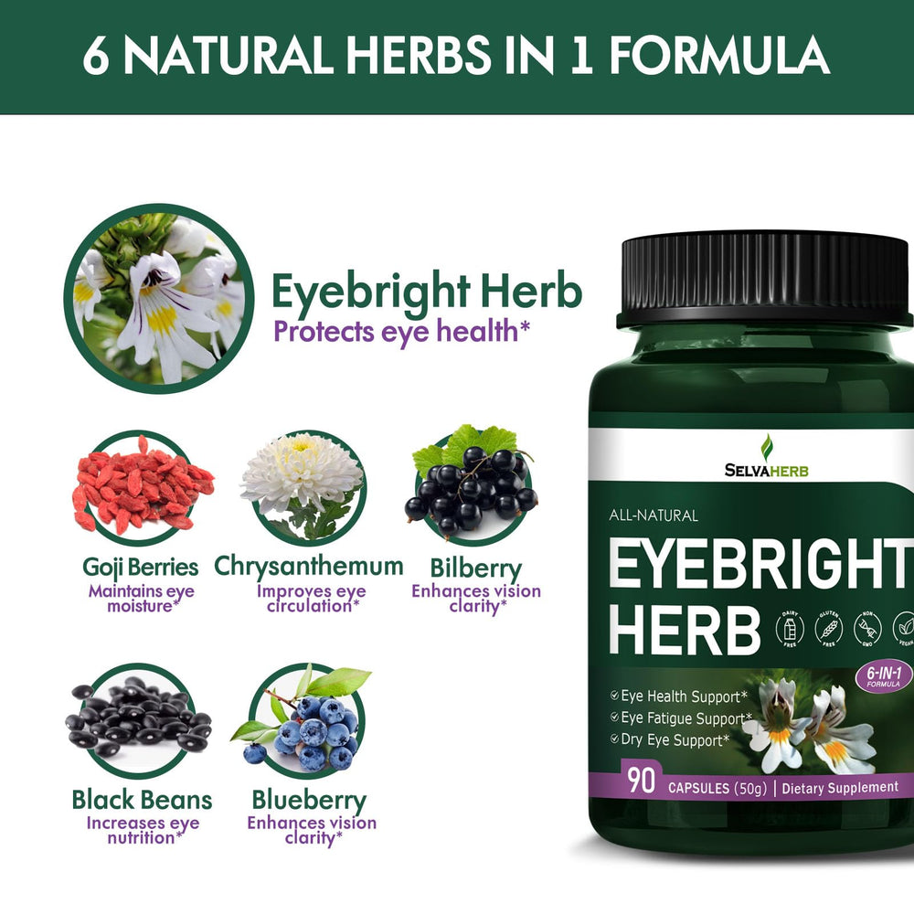 Selvaherb bottle with eye chart accent emphasizes eye fatigue support.