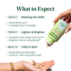 Semaine Hormone Balance magnesium and zinc capsules for steady energy.