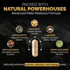 SEMAPRO capsules close-up highlighting daily capsules for ongoing stamina.