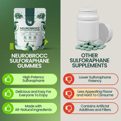 Sensory Scout NeuroBrocc gummies travel-case view emphasizes mess-free habit integration