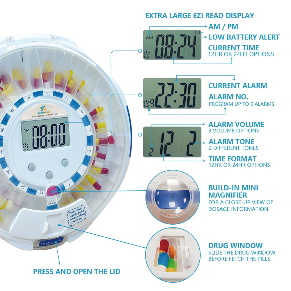 Senyerkare 28-day tray and 9 rings for organized daily dosing