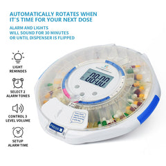 Senyerkare senior-friendly latch for easy access to pills