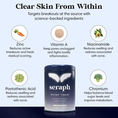 Seraph Acne Supplement label closeup highlights zinc and probiotics.