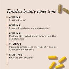 Day-night formula packs shown for around-the-clock renewal and skin vitality.