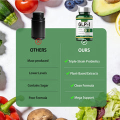 SERSANVE GLP-1 probiotic label highlights ingredients and benefits at a glance.