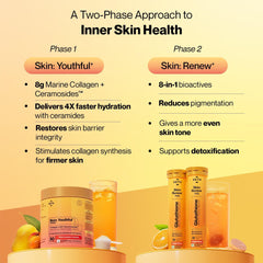 SETU Radiant Skin Combo glow glass demonstrates effervescent tabs dissolving for refreshing skin care.