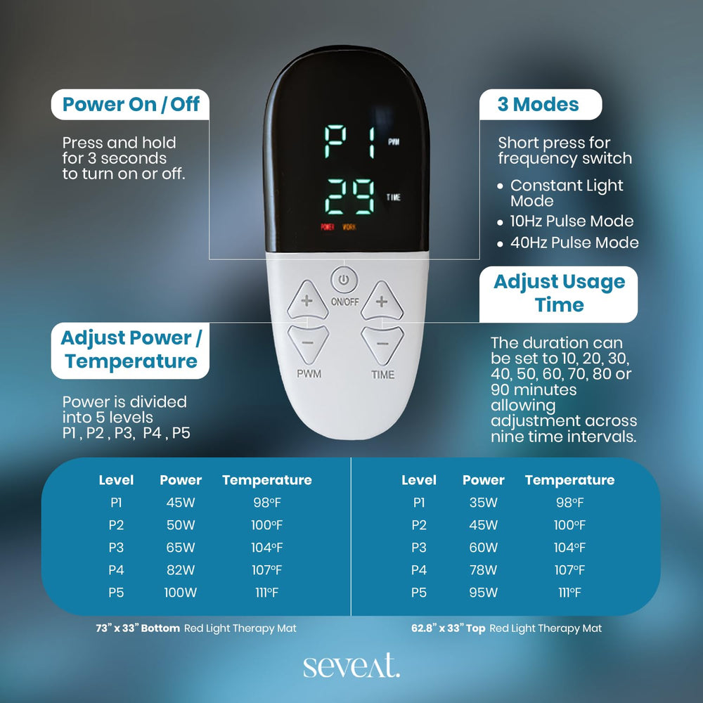 Seveat wide therapy mat enabling post-activity relaxation.