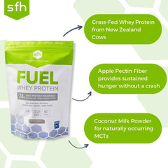 SFH Fuel no soy, gluten, or RBST in formula