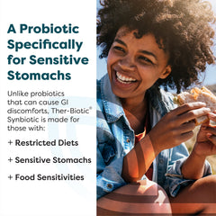 Infographic showing Ther-Biotic Synbiotic composition and microbiome balance.