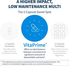 Capsule format of VitaPrime for easy ingestion and bioavailability.