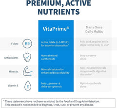 SFI Health VitaPrime two-per-day serving illustration for simple routine.