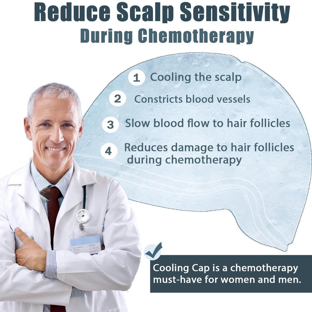 Sfiocoopck chemo cold cap ear notch design for comfortable wear.