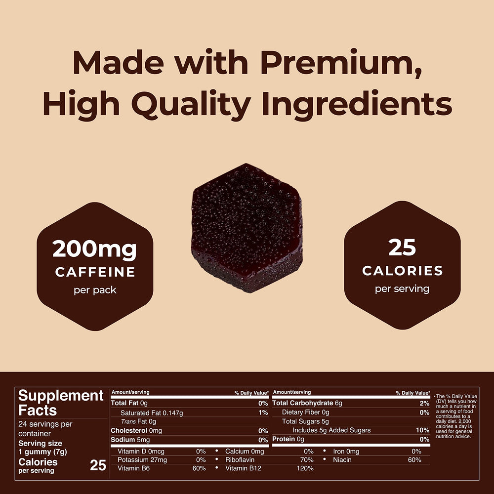 SGC Seattle Gummy Company Dutch Chocolate Mocca energy gummies packaging detail shows aroma and flavor cues
