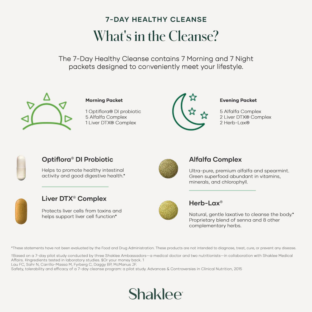 Shaklee Alfalfa Complex tablets boost daily wellness during cleansing