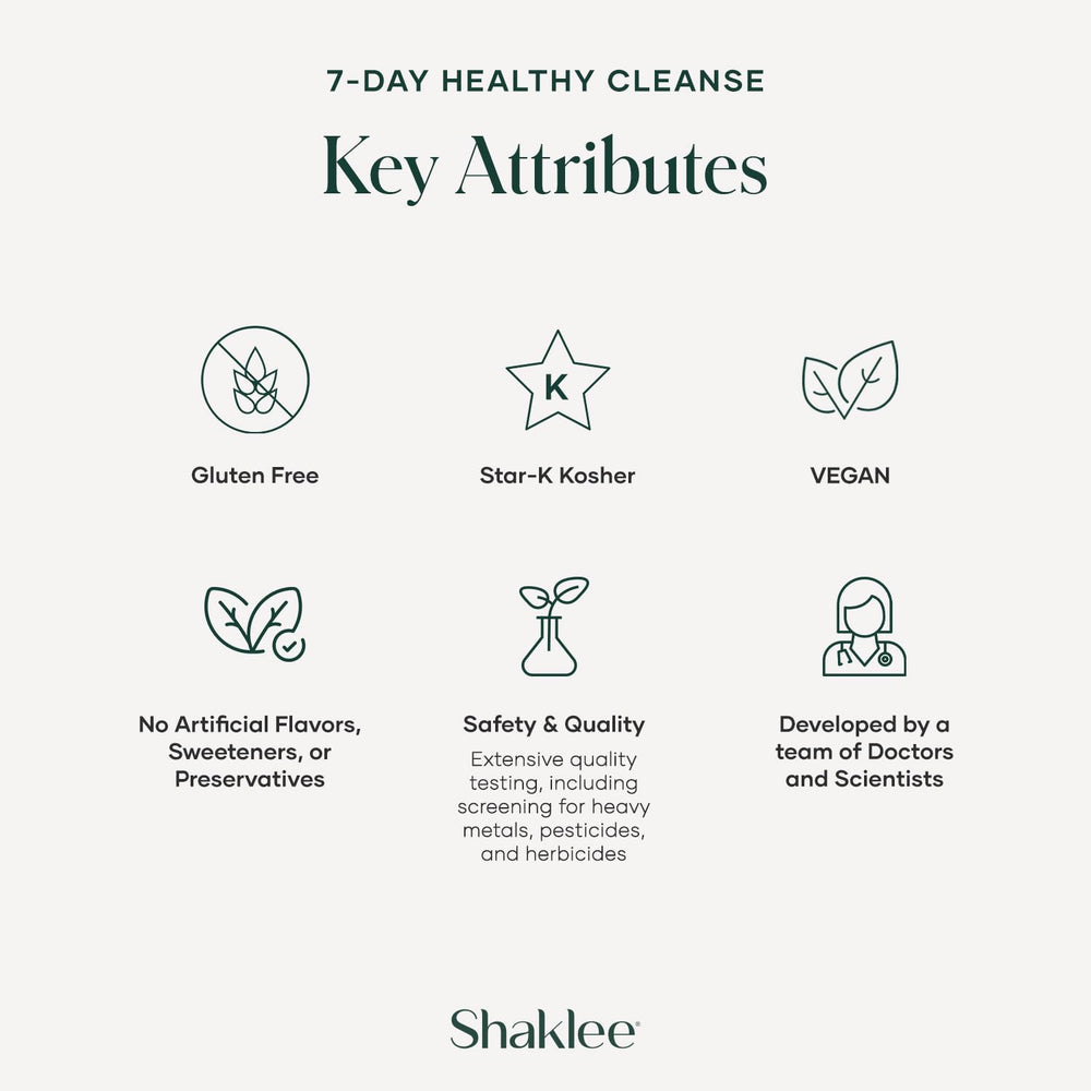 Shaklee Liver DTX Complex capsules support liver function during daily detox efforts