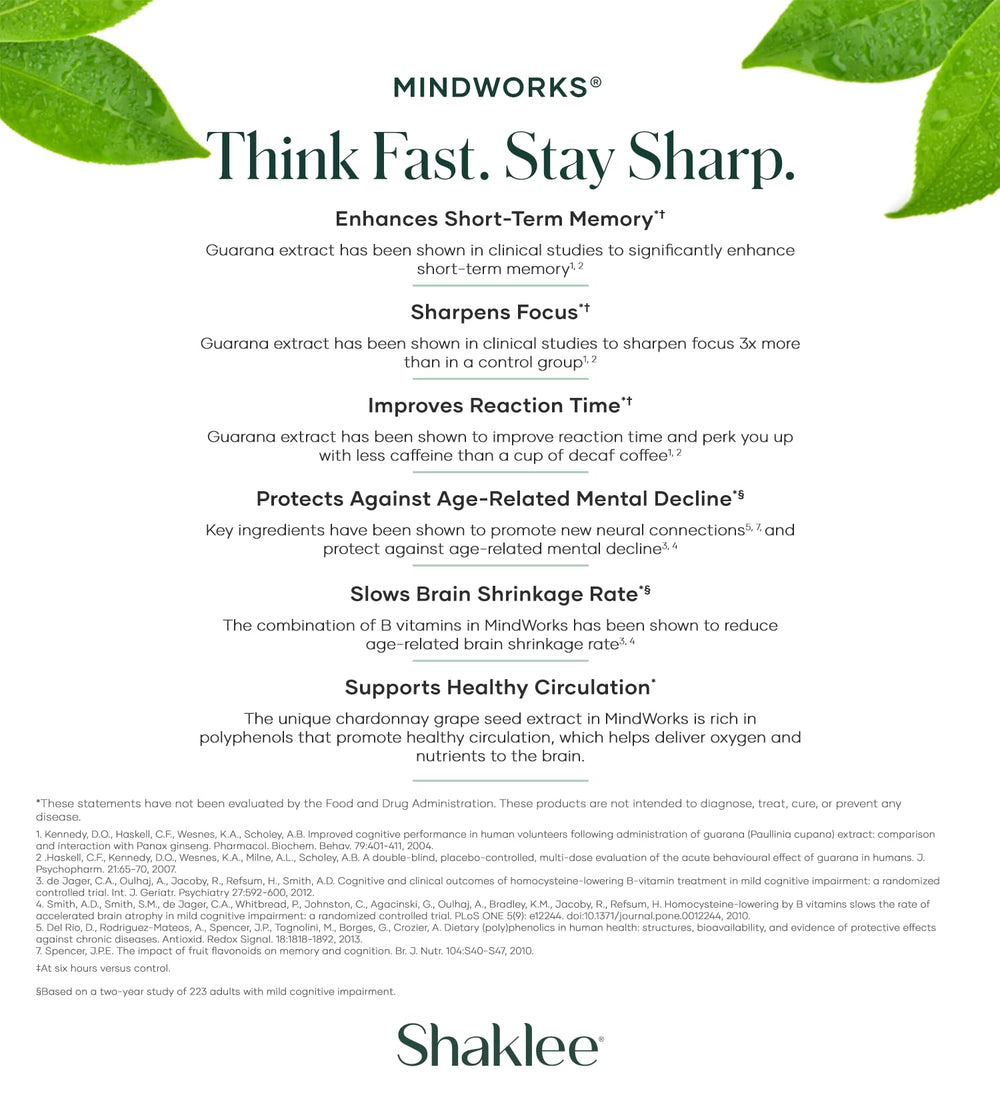 Shaklee MindWorks guarana extract visual emphasizing alertness