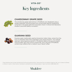 Shaklee MindWorks vitamins B6, B12, folate bottle shot