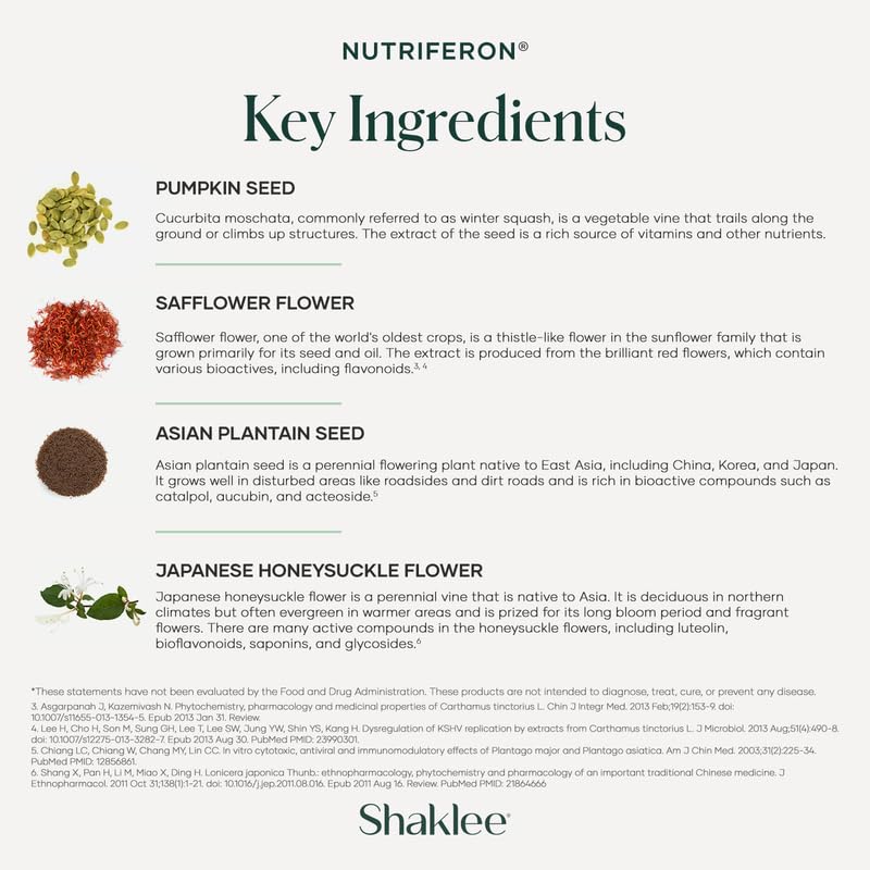 Shaklee NutriFeron two caplets daily with convenience.