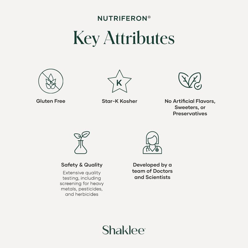 Shaklee NutriFeron zinc-enriched formula for immune wellness.