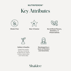 Shaklee NutriFeron zinc-enriched formula for immune wellness.