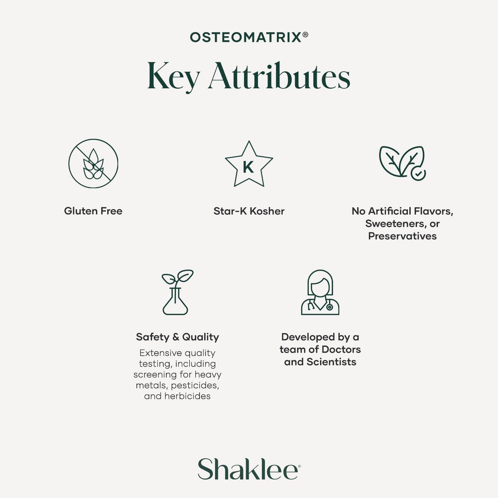 Shaklee OsteoMatrix daily dosage panel notes two doses with meals