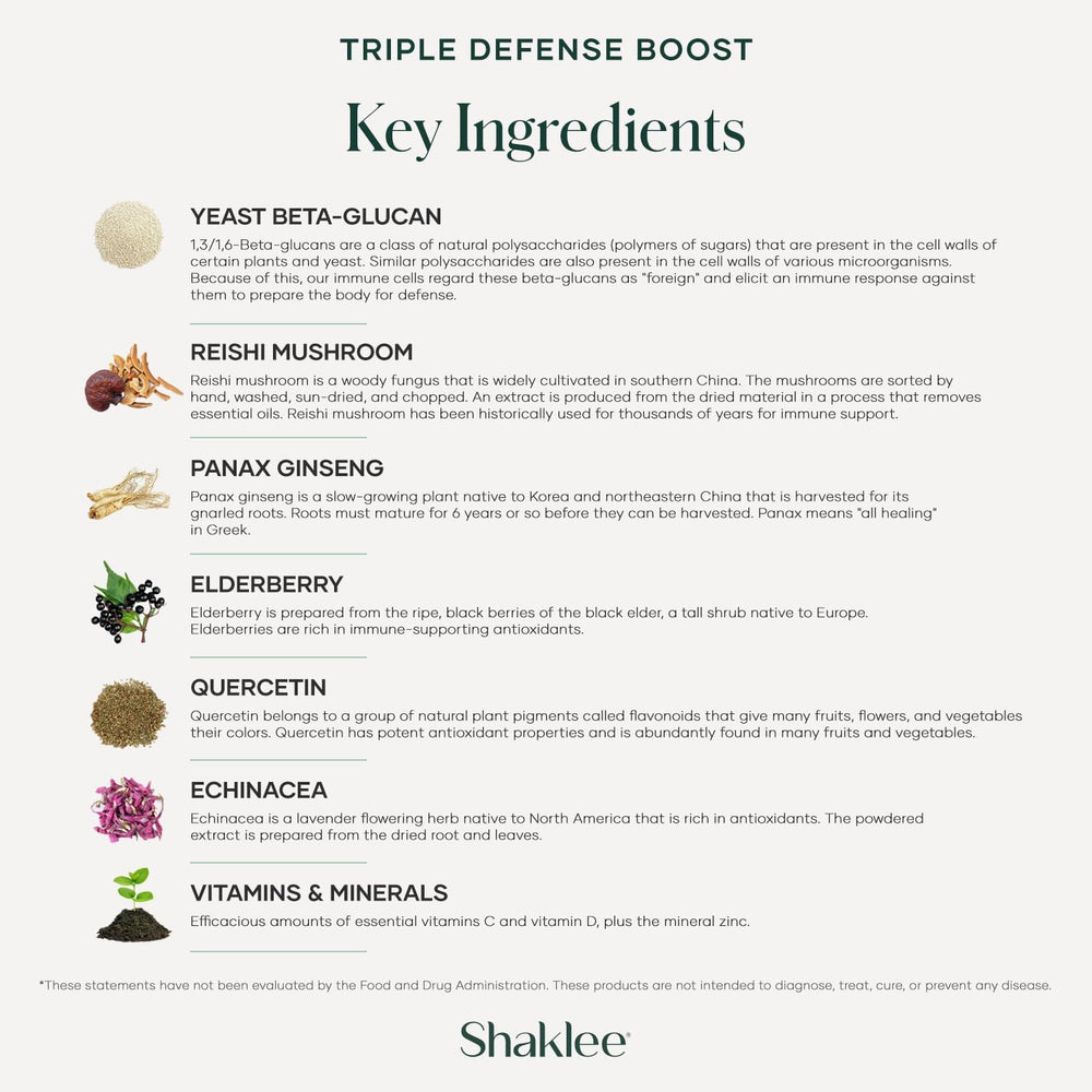 Shaklee Triple Defense Boost on kitchen counter for simple daily supplement