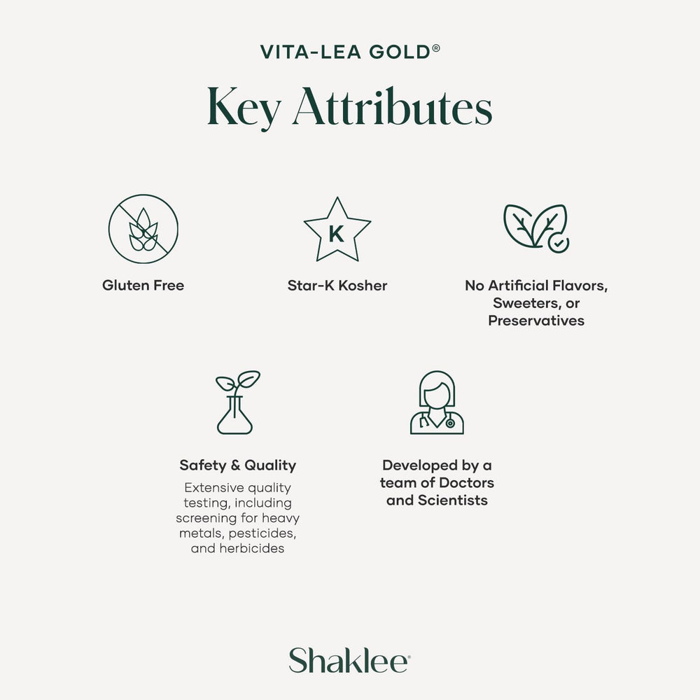 Shaklee Vita-Lea Gold bottle top view on a clean surface