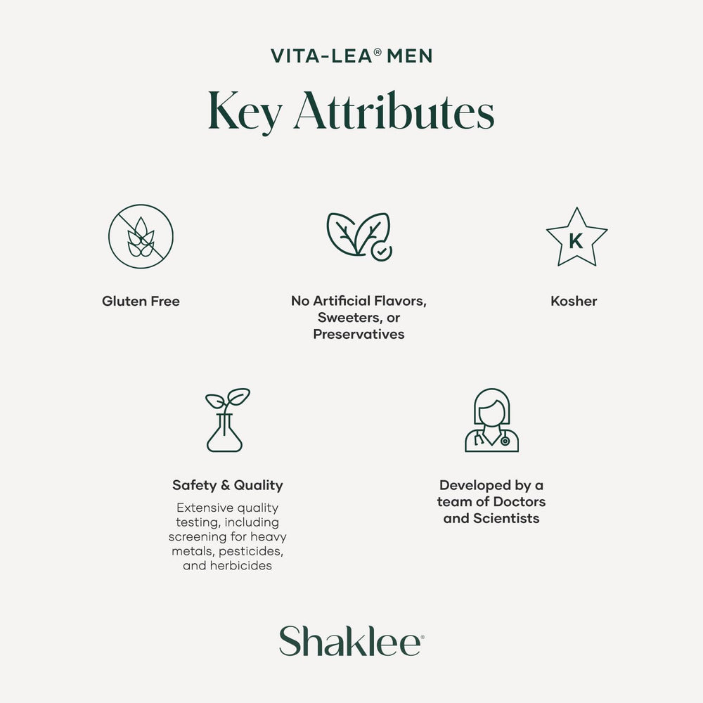 Shaklee Vita-Lea Men dispensing pills demonstrates simple daily intake