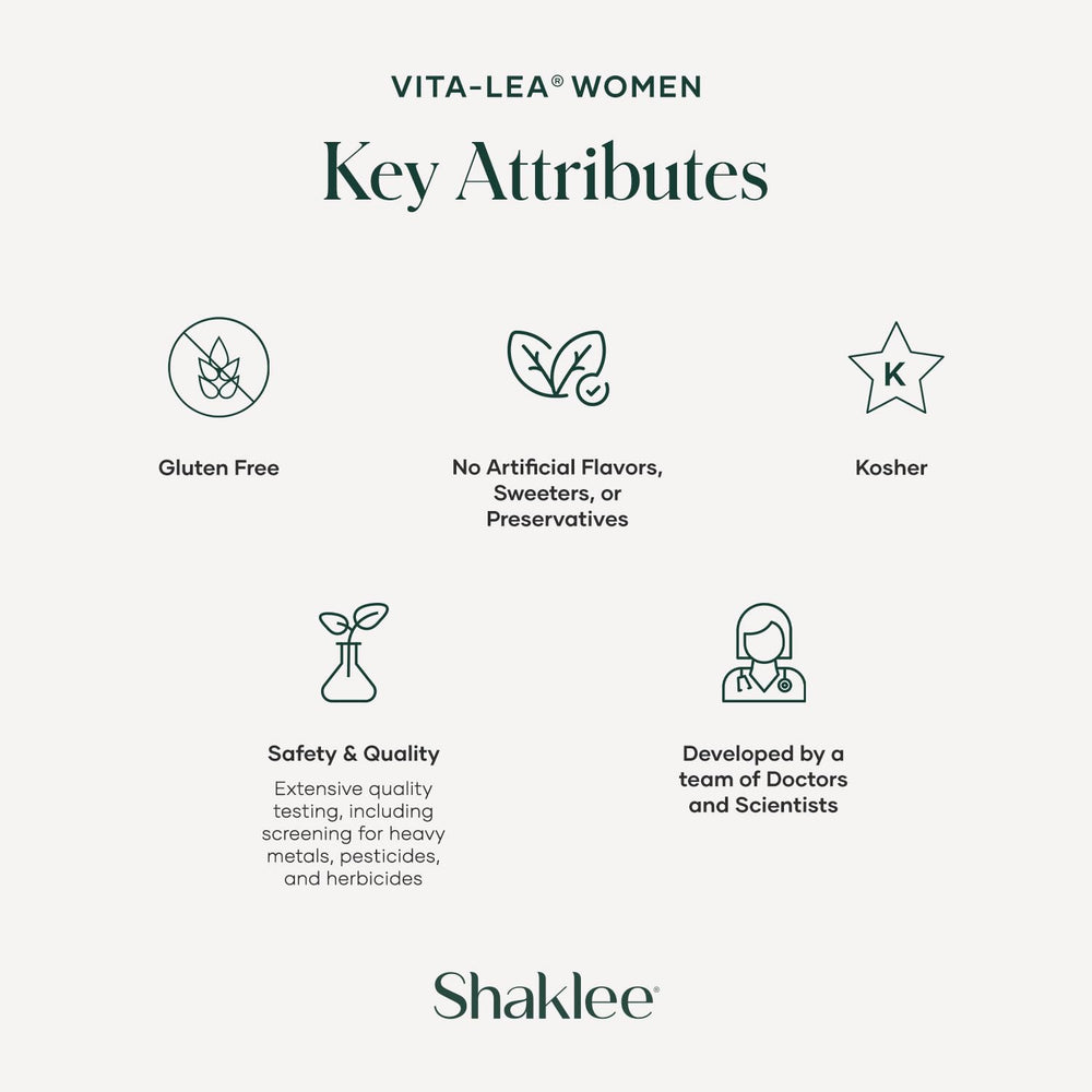 Shaklee Vita-Lea Women capsules promoting immune and bone health support