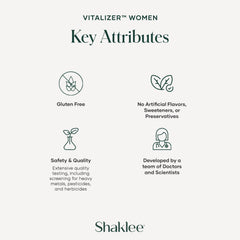 Shaklee Vitalizer Women packaging-label-close outlines prenatal nutrient details.