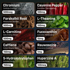 Sheer Strength Labs rauwolscine graphic illustrating energy and focus blend.