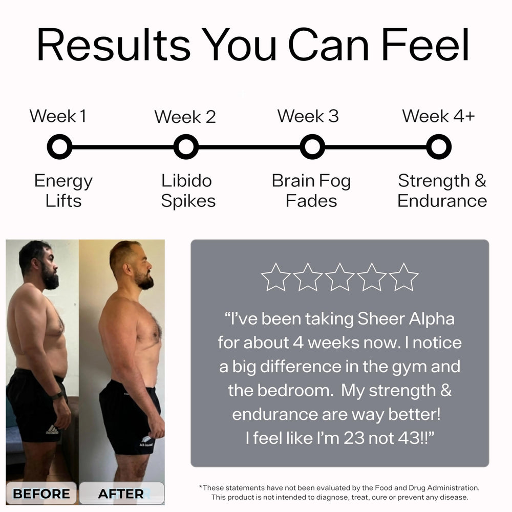 Tongkat Ali extract in Sheer Alpha T-Booster for energy and stamina