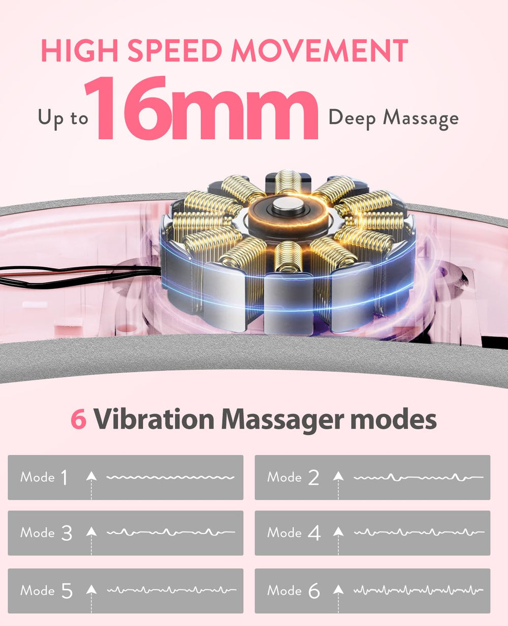 Shesangel rapid heat start and quick reach to 65°C.