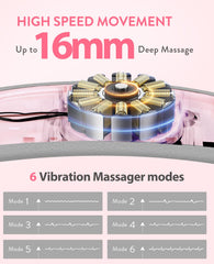 Shesangel rapid heat start and quick reach to 65°C.