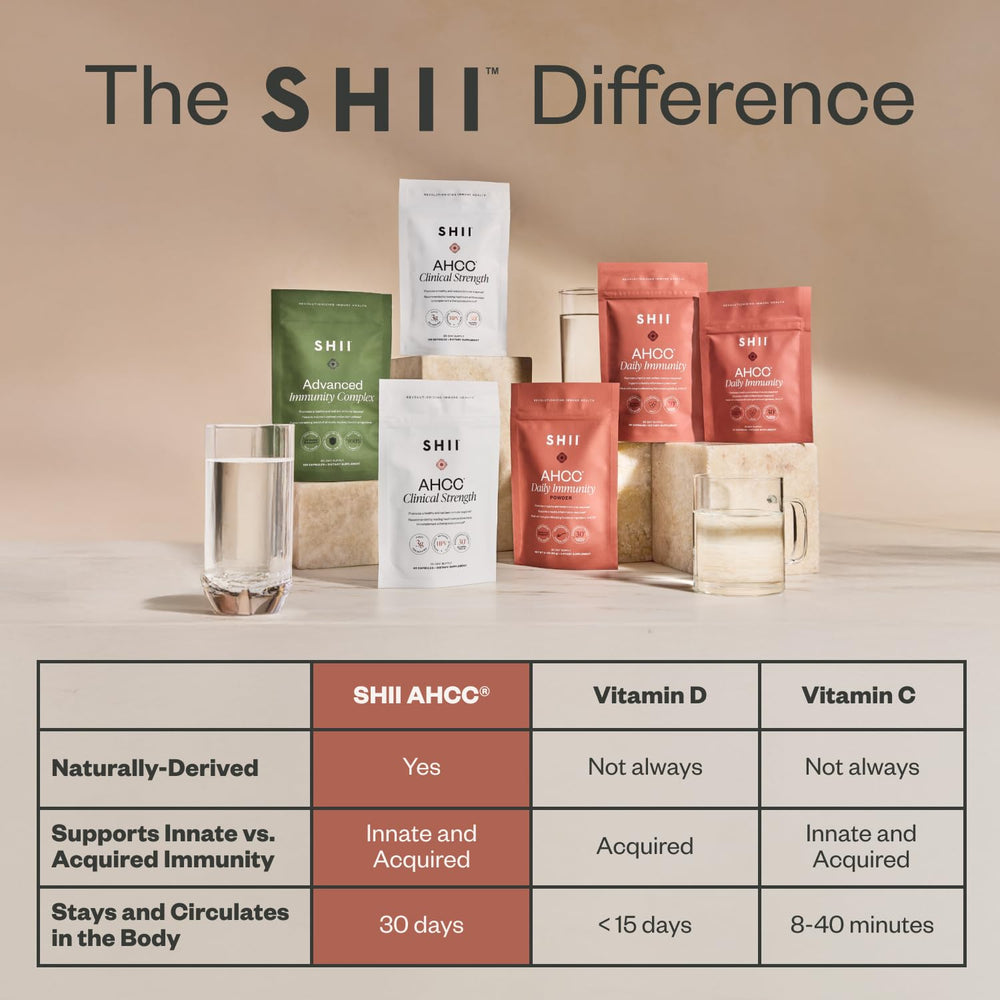 SHII AHCC Daily Immunity Powder standardized AHCC per serving ensures consistent quality