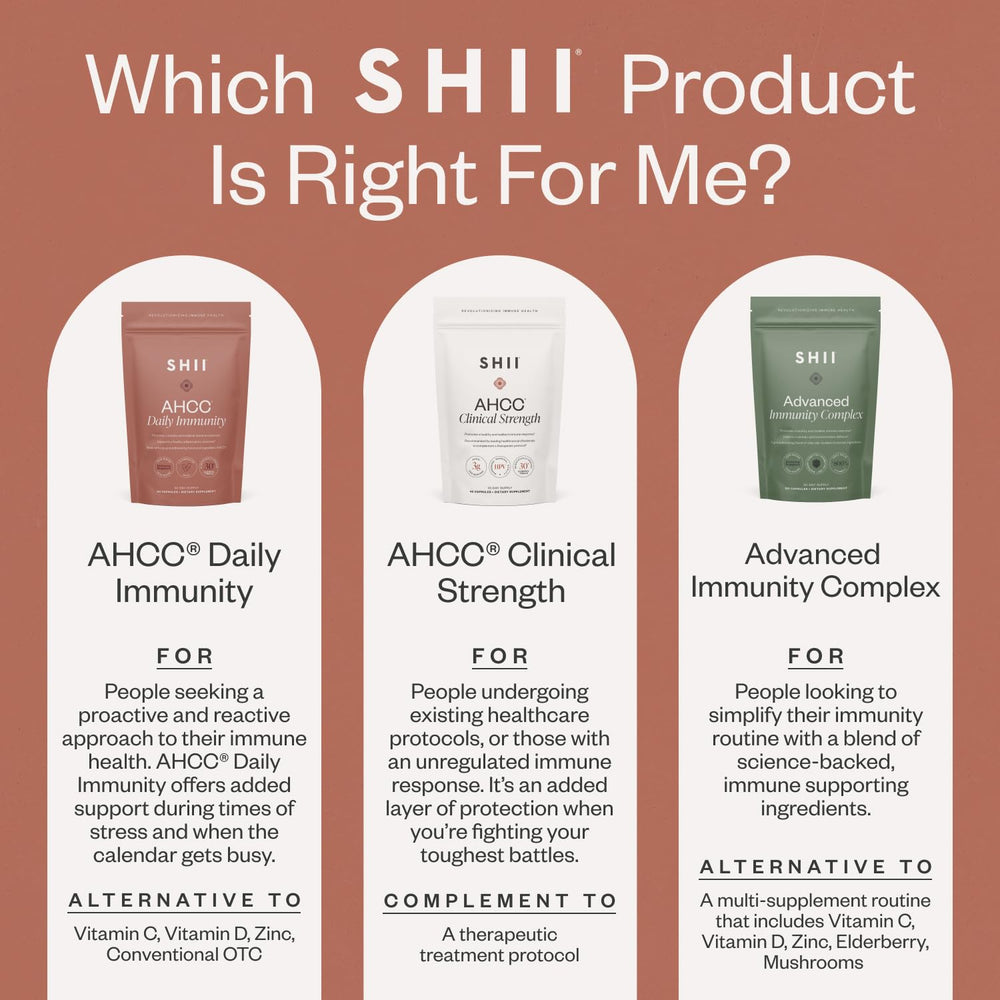 SHII AHCC Daily Immunity Powder vegan gluten-free badge supports easy digestion