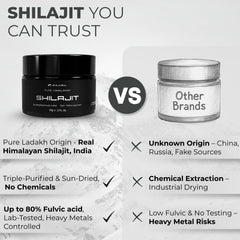 SHILAHEAL resin mixed into coffee or milk for smooth energy support.