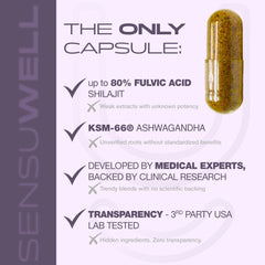 SHILAJOY Sensuwell women morning routine image with sustained energy