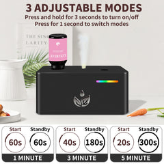 Shonoppy diffuser with three gear settings for customizable scent