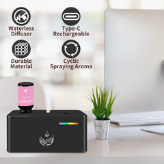Shonoppy diffuser USB-powered and portable for travel and desk use