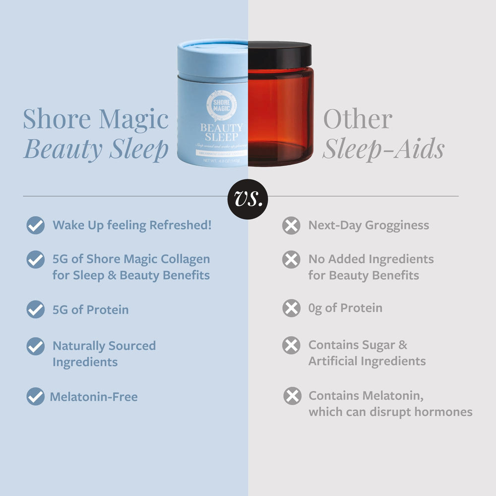 Shore Magic dreamsicle flavor powder stirred into a hot or cold drink
